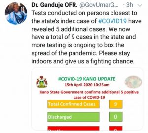Kano Confirms 5 More Cases Of Coronavirus