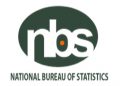 Nigeria’s Unemployment Rate Increased To 4.2% in Q2 2023- NBS