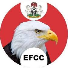 EFCC Probes Own Officers Over Alleged N15m Bribe Involving Bobrisky, VeryDarkMan